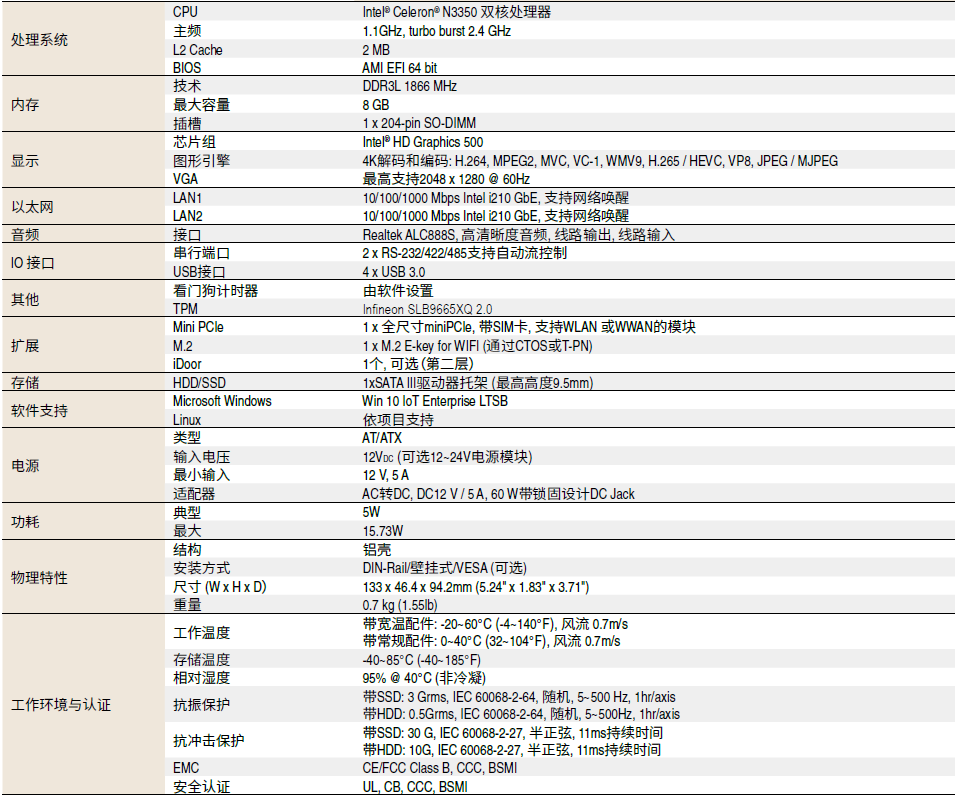 ARK-1124U(圖1)